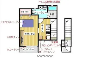 レセナ湊東Ⅱ【2階】の間取り