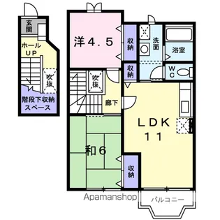 アーバンエステート【2階】の間取り