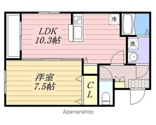 カーサメイプル千葉中央【2階】の間取り