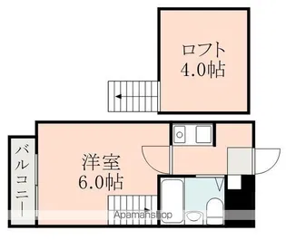 アップルハウス帯山【201号室】の間取り