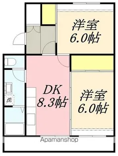 ヴィラナリー函館5号棟【301号室】の間取り