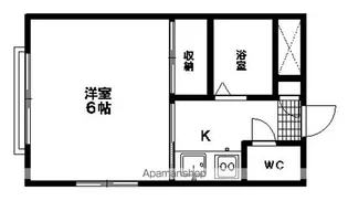 サンハイツ大江田【3号室】の間取り