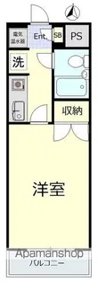 ロアール洗足池【5階】の間取り