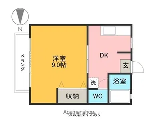 中久保ハイツ【203号室】の間取り