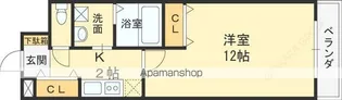 メゾンリバー・サイド【7階】の間取り