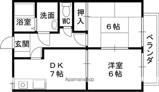 グリーンルーフ大冠B棟【1階】の間取り