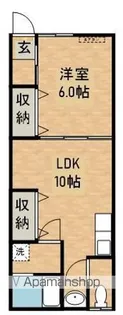 アーク寿7丁目【1階】の間取り