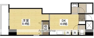 センテニアル東平塚【8階】の間取り