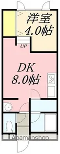 FLAT33【204号室】の間取り