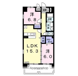 グリーン ウィンド オオギ【6階】の間取り