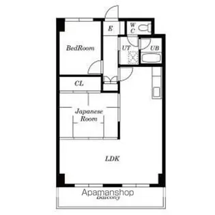 エステート高針台【2階】の間取り