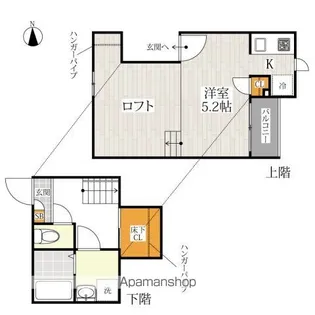 CB鳥栖フェリシア【205号室号室】の間取り