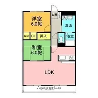 GRANDHILLS KAMINOKURA【3階】の間取り