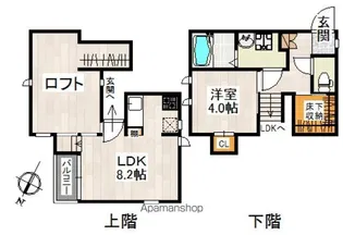 CB弥生ヴィレッタ【103号室号室】の間取り