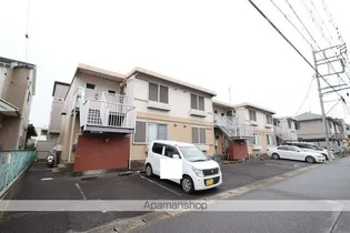 野口ハイツ【2階】の外観