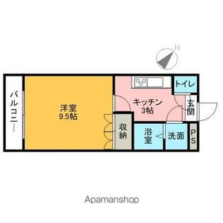 大分県中津市大字中原【アパート】の間取り