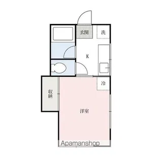 本間コーポ【1階】の間取り