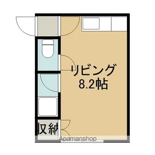 レジェンド北大前【2E号室】の間取り