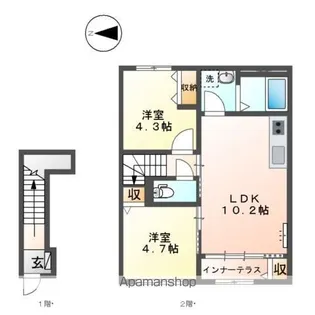 リヴィエール・アンブレ【2階】の間取り