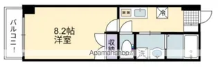フレッド【901号室号室】の間取り