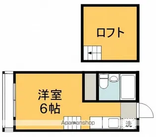 レジデンスオガサワラ【202号室】の間取り