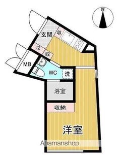 APRICOT上野入谷【2階】の間取り