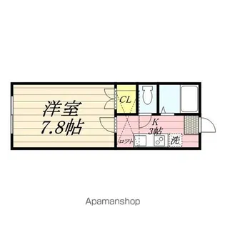 ホワイトキャッスル蒲町ビレジB棟【202号室】の間取り