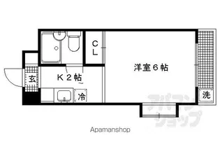 山王ハウス【201号室】の間取り