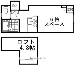 アレーズ【1階】の間取り