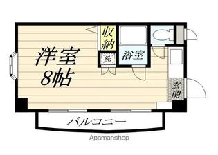 埼玉県八潮市緑町5丁目【マンション】の間取り