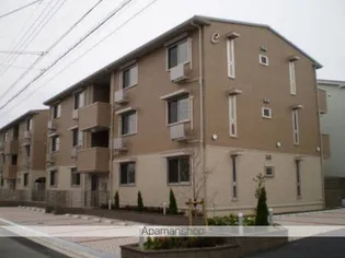 リヴェール南流山Cの画像