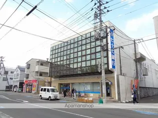 シティハイムグリーンユイB【2階】の周辺