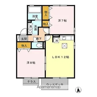 ラフィーネ A【1階】の間取り