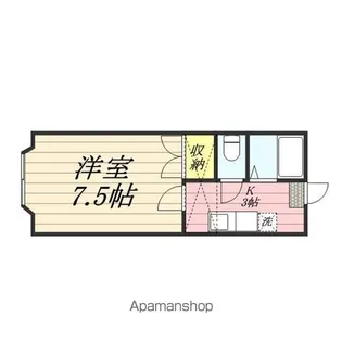 ホワイトキャッスル南小泉ビレジA棟【1階】の間取り