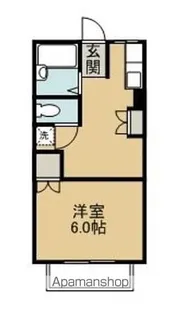 スリストンハイツ【202号室】の間取り