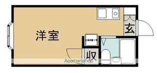 ブランシェ【1階】の間取り