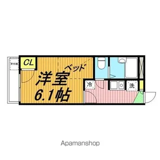 レオパレスKOYAMA TH【1階】の間取り