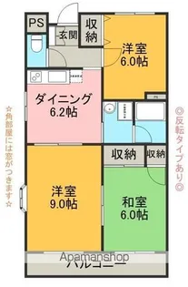 アビタシオン富士岡【302号室】の間取り