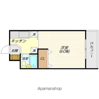 ラフィーヌ東原【206号室】の間取り