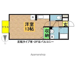 キャンパス・プランドール【2階】の間取り