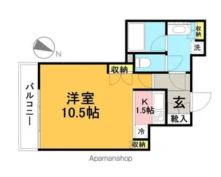 アルス恵比寿メイクス【7階】の間取り