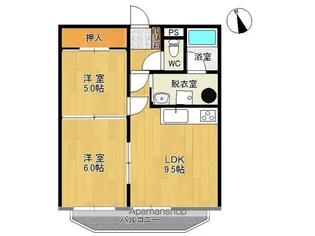 CENTER CITY②【702号室】の間取り