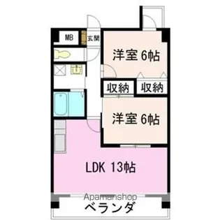 マ・メゾン小牧原 南館【1階】の間取り