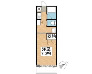 コンフォート【201号室】の間取り