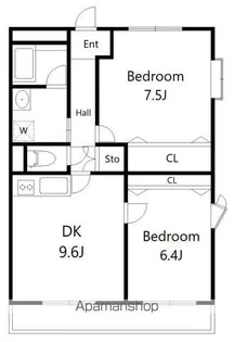 プレステージ緑町イースト【2階】の間取り