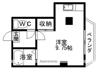 池田ビル【302号室】の間取り