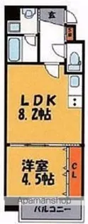 サンマルク・ケゴ【4階】の間取り