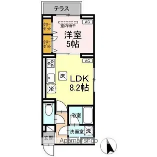 セレスティア羽沢 A棟【1階】の間取り