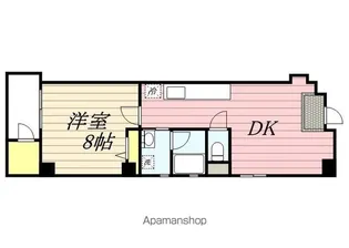 IPE【601号室】の間取り