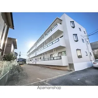 ジュネシオン・サカエ【1階】の外観